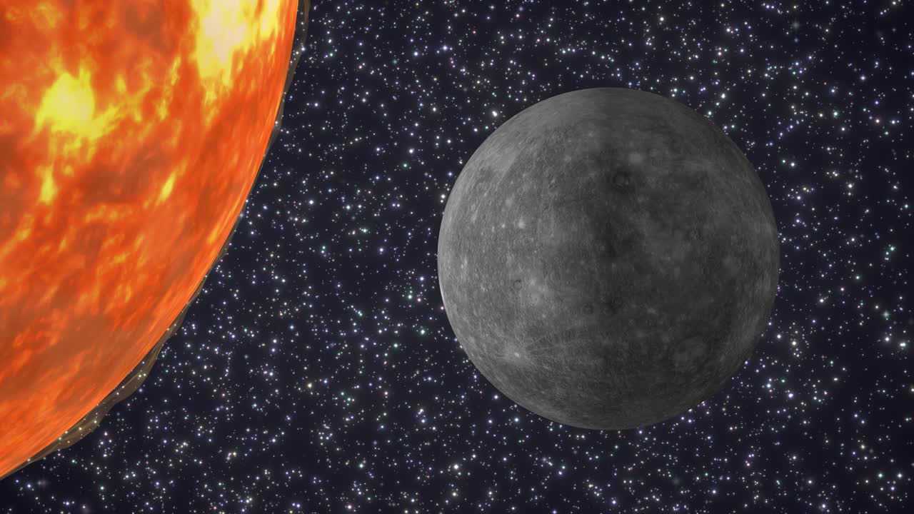A rotating rocky planet Mercury orbits a massive fiery sun against a starry background