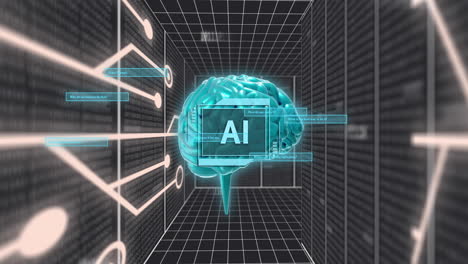 animación del cerebro digital girando con texto ai sobre conexiones