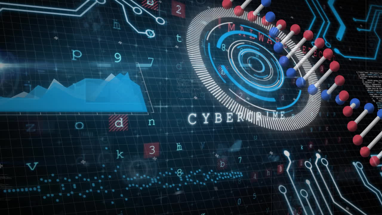 Animation of scope and data processing over circuit board