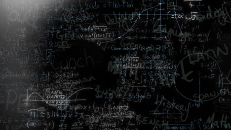 animation of moving mathematical formulas over blackboard