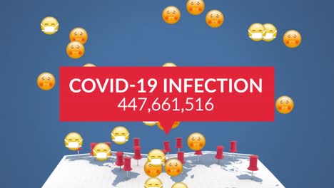 palabras covid-19 infección con números creciendo escritas sobre un grupo de emojis volando en fondo azul