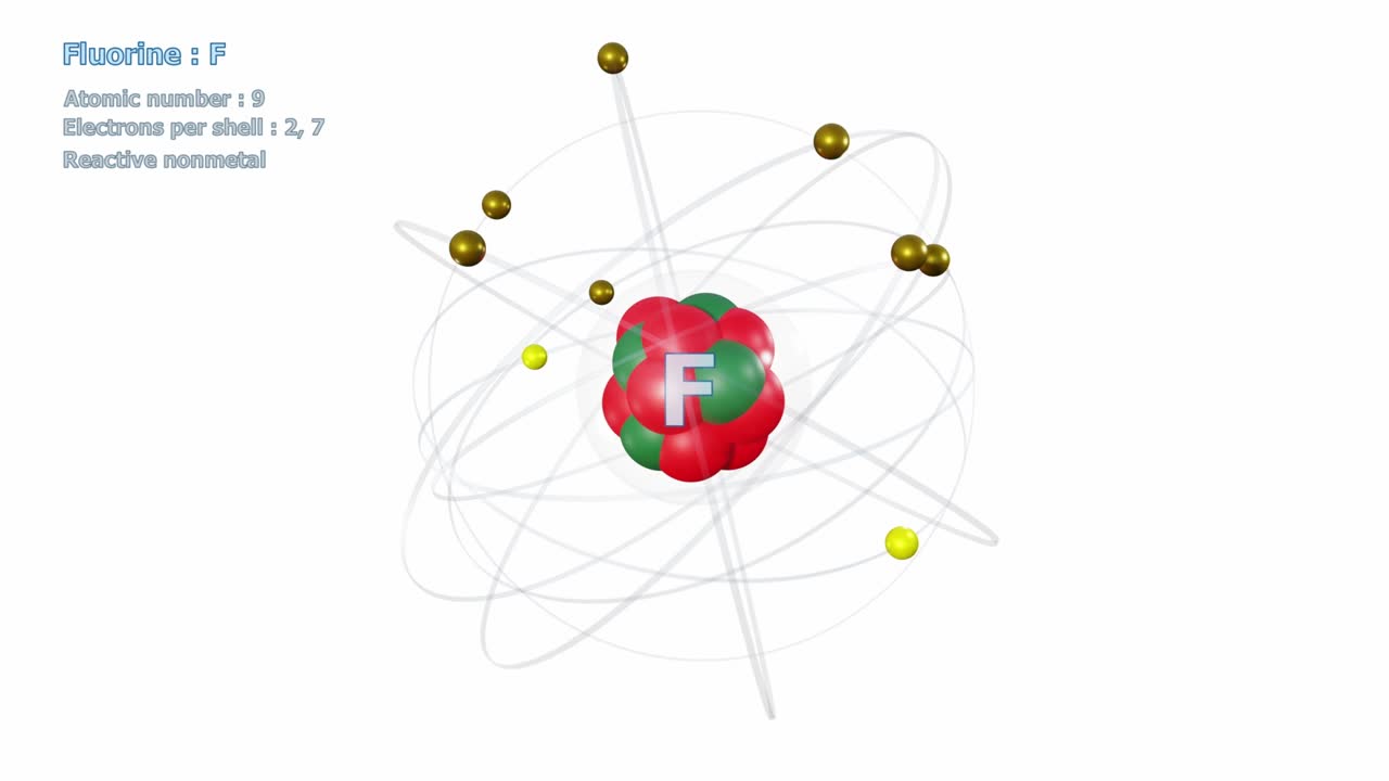 Atom of Fluorine with 9 Electrons in infinite orbital rotation on white