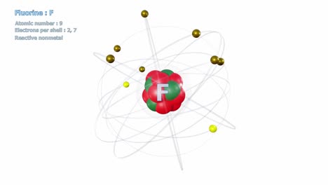 átomo de flúor con 9 electrones en rotación orbital infinita en blanco