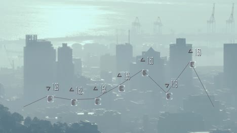 animation of graph with changing numbers and viewfinders over modern cityscape against cloudy sky