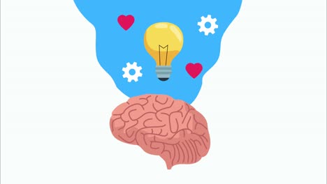 mental health animation with brain and bulb