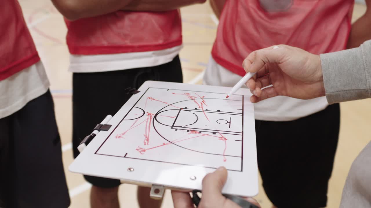 Basketball Strategy Session