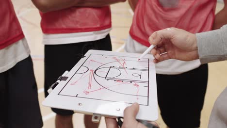 basketball strategy session