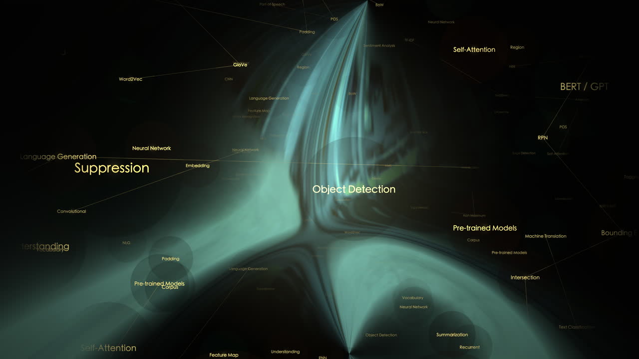 Futuristic AI deep learning glossary overlay on technology computer vision background