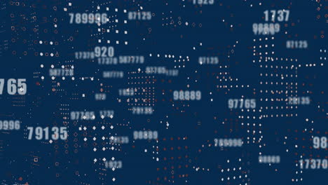 Animation of financial data processing over numbers