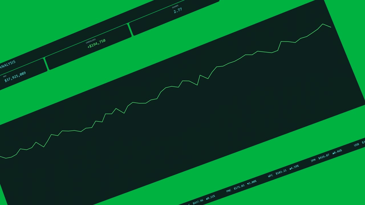 Tilt revealing dark chart rotating, zooming while green line climbing, showing gain on transparent