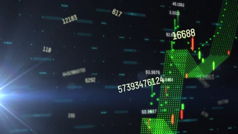 animation of numbers and financial data processing