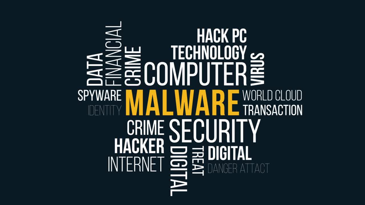 malware Animated Kinetic Typography