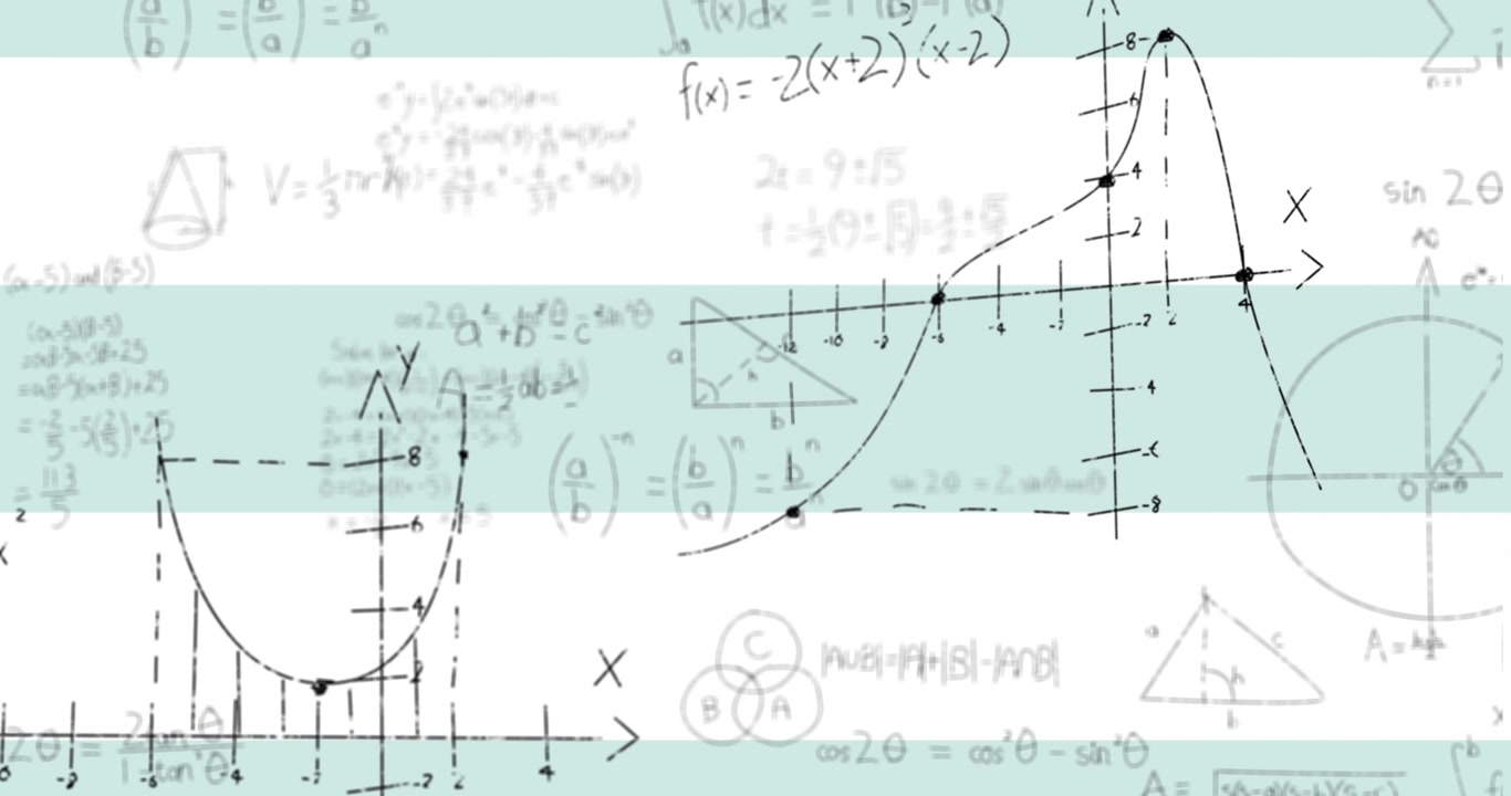 Animation of mathematical equations on white background