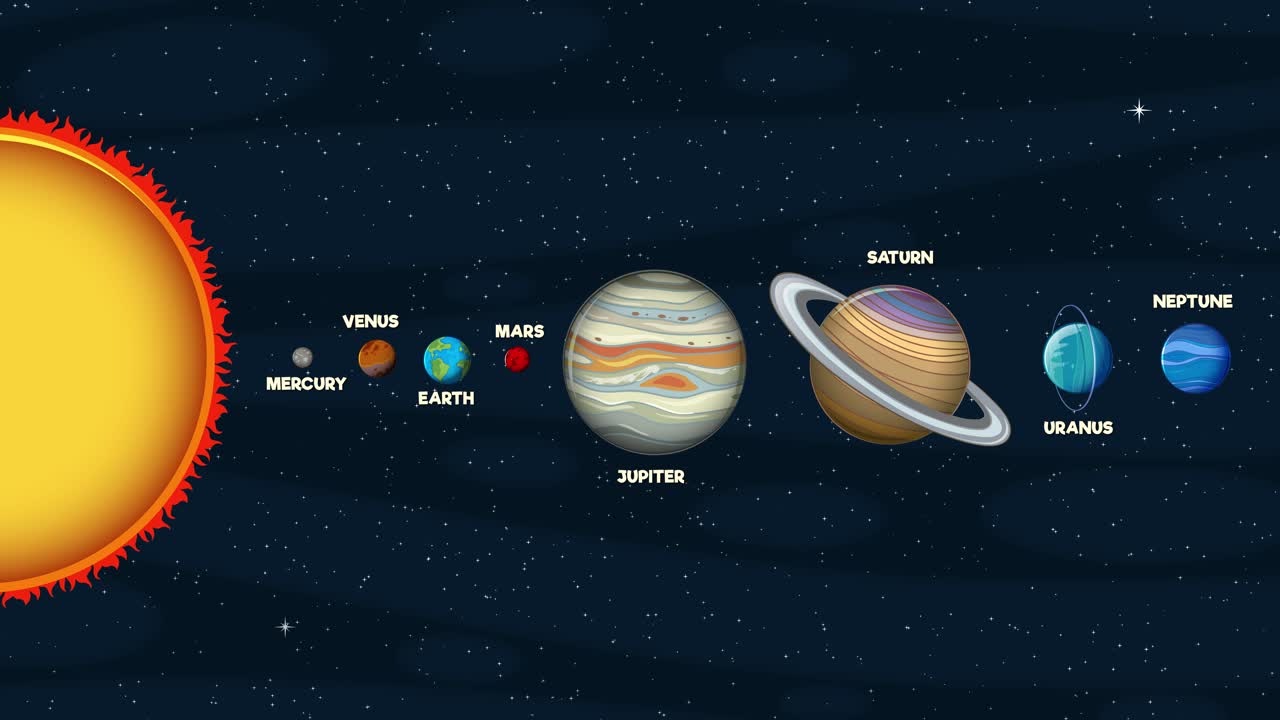 Planets orbit the Sun in a colorful, dynamic animation highlighting celestial movement and cosmic scale