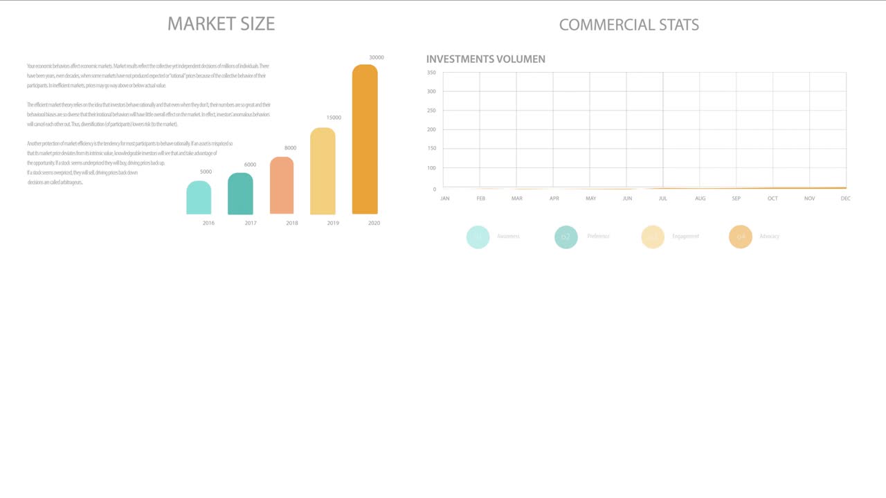 Animated infographics, showing data visualizations