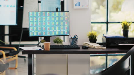 stock analytics figures on pc screen in financial department workplace