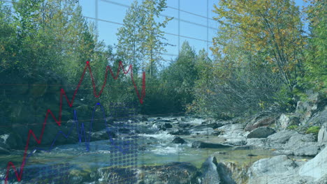 animación del procesamiento de datos y diagramas sobre el paisaje