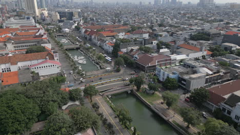 aerial view of jakarta's historic canal and cityscape