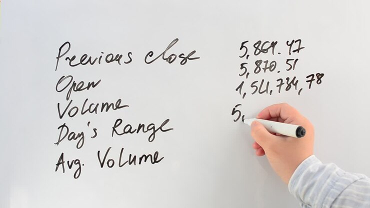 Market indexes. We write with a marker