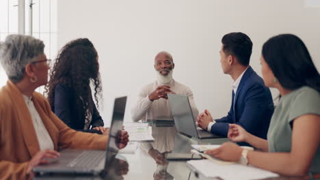 leadership, ceo or black man in a meeting