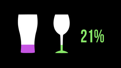 formas y números de vasos de vino y pintas que se llenan de colores 4k