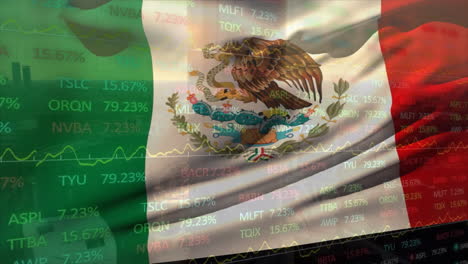 animation of flag of mexico and stock market over cityscape