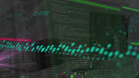 Animation-of-graphs-over-data-processing-on-dark-green-background