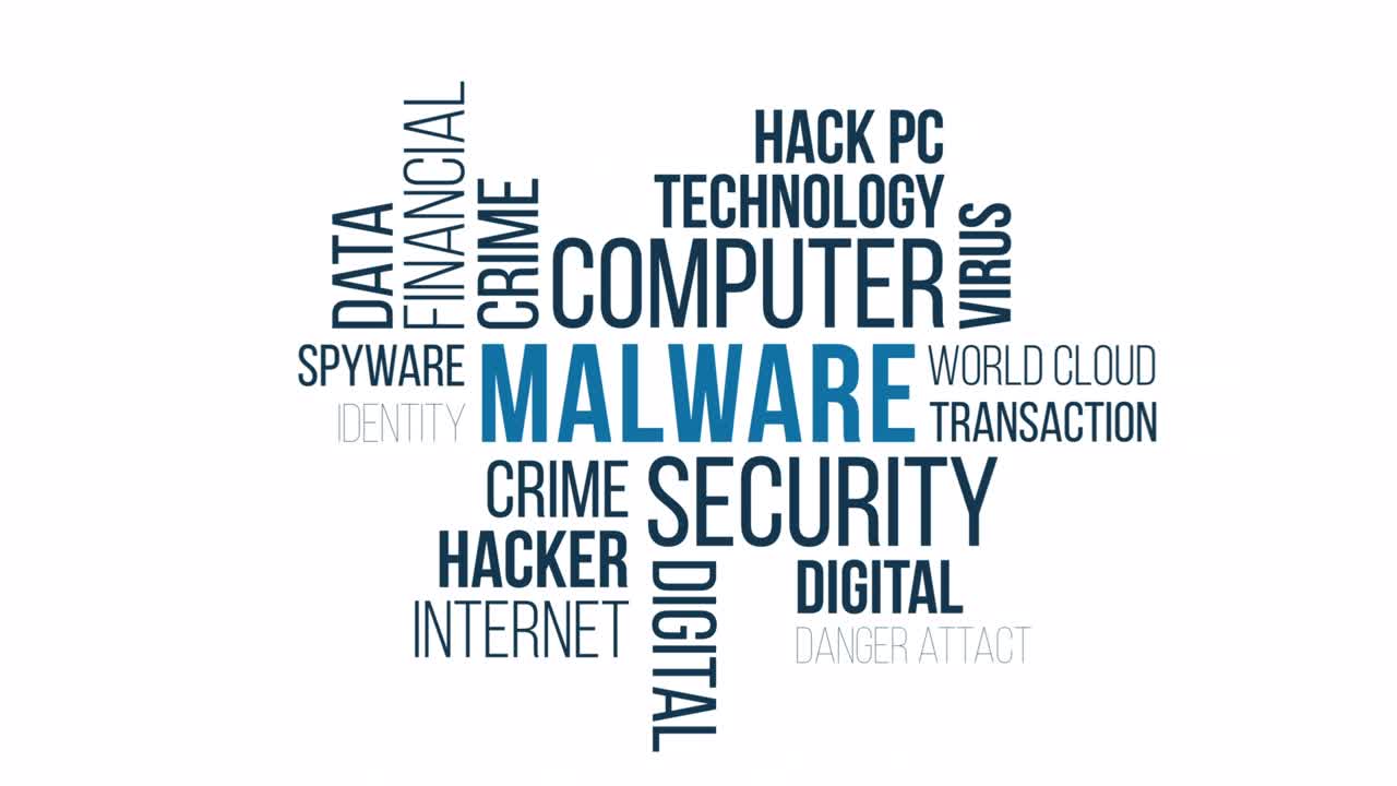 malware (software malicioso)