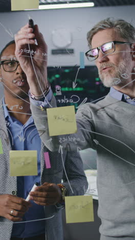 african american financial analyst and investment manager draw on glass wall, discuss and develop business investment strategy in bank office. vertical shot