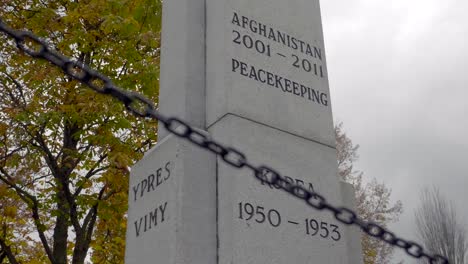 cenotafio en memoria de los soldados canadienses caídos en las guerras mundiales.