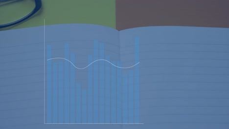 animación de un gráfico sobre un cuaderno abierto y gafas en el escritorio