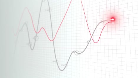 animación del procesamiento de datos financieros, dos líneas con punto brillante en la cuadrícula