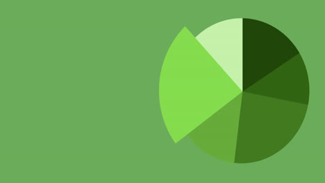 animation of pie chart graph and data processing over green background