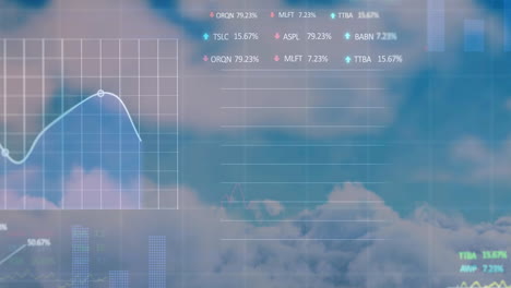 animación del procesamiento de datos estadísticos y bursátiles contra nubes en el cielo azul.