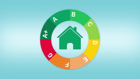 gráfico de eficiencia energética