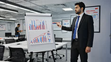 business professional presents data graphs in modern office setting