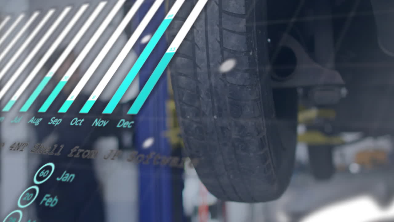 Hydraulic lift holding car tire in auto repair garage, displaying monthly sales bar chart overlay