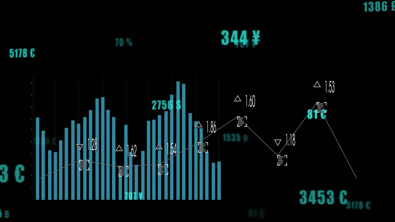 그리드를 통한 금융 데이터 처리의 애니메이션