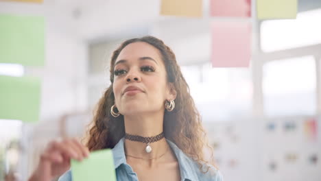 Sticky-note,-board-or-face-of-woman-planning