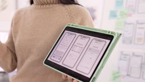 tableta, diseño ux y manos de mujer de negocios