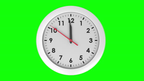 Clock-ticking-on-green-background