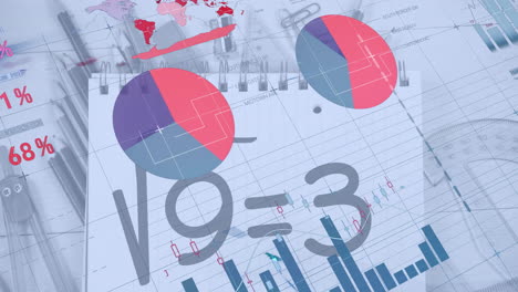 animation of financial data processing over mathematical formulae