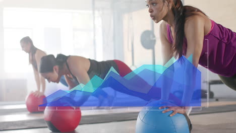 Animation-Von-Daten-Auf-Einem-Blauen-Diagramm-über-Verschiedene-Frauen,-Die-Im-Fitnessstudio-Liegestütze-Auf-Medizinbällen-Machen