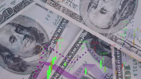 animación de datos de procesamiento de gráficos coloridos sobre billetes de dólar
