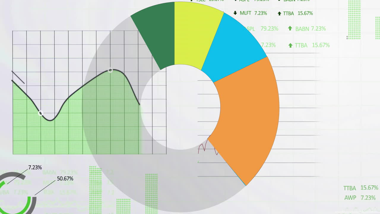 animación de las estadísticas y el procesamiento de datos financieros en la red