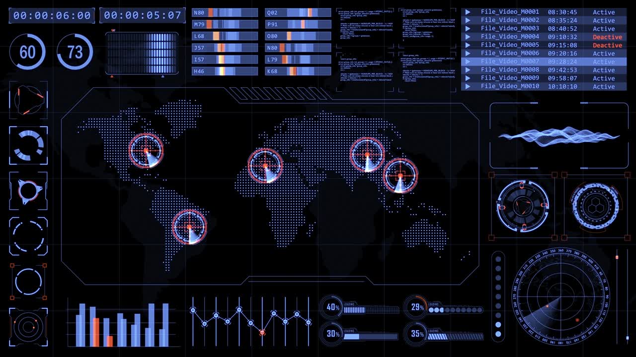 Motion graphic of head up display ( HUD UI ) technology interface screen with futuristic 3D elements graph and chat panel