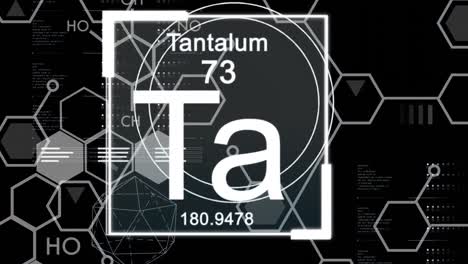 animation of chemical formulas over black background