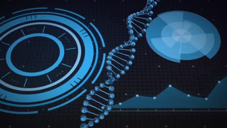 animación de la cadena de adn y procesamiento de datos científicos sobre fondo azul