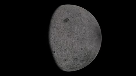 la luna giratoria.
