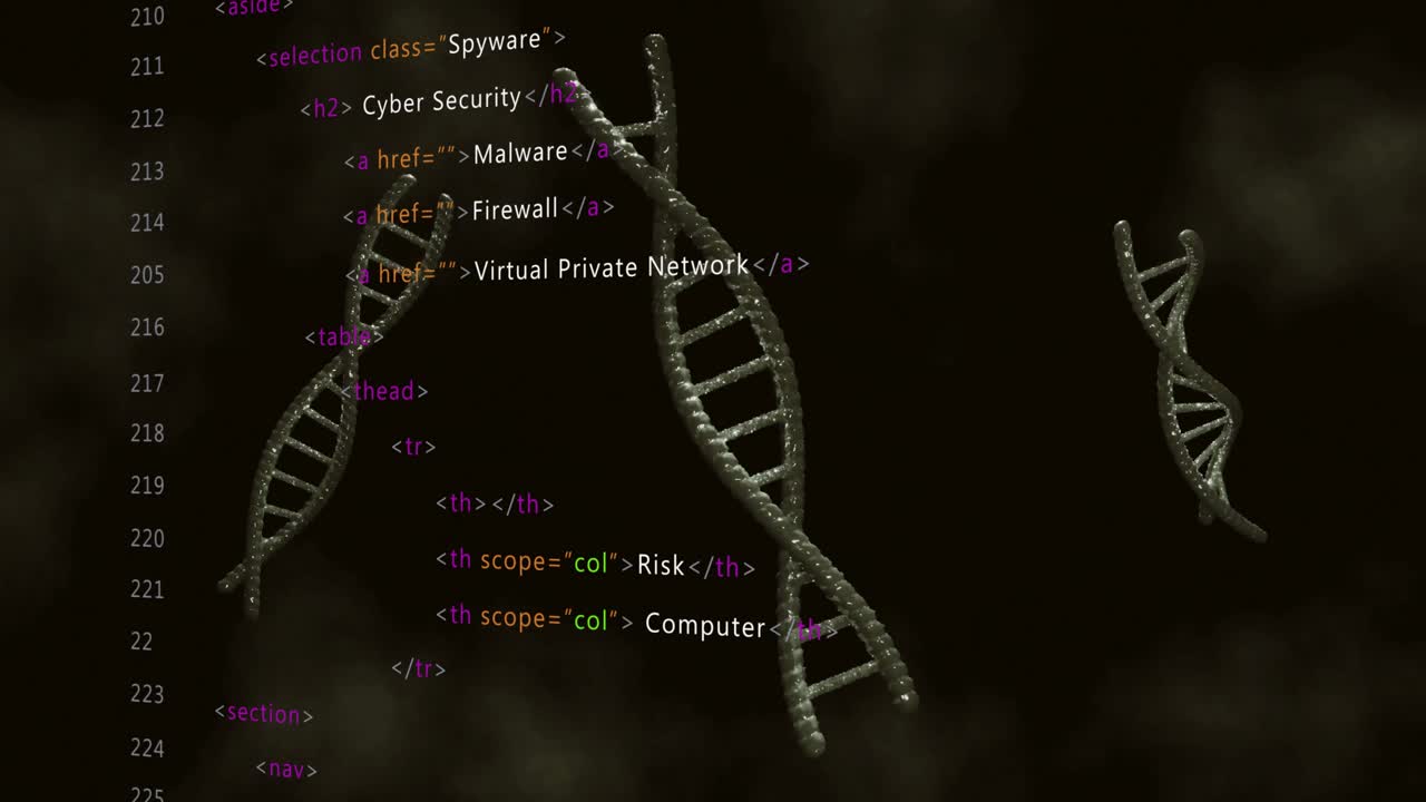 Upon code appearing, three DNA helices floating and rotating while code updating for security demo